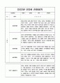 2022년 만3세 1학기 관찰일지와 1학기 발달평가 5명 / 일상과 놀이활동 영역 관찰일지 4페이지