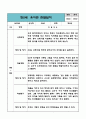 만5세 유아 관찰일지 1년치 (관찰내용과 해석및 평가 포함) (평가제,평가인증 관찰일지) 16페이지