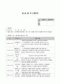 지역아동센터사회복지현장실습일지10일치 3페이지