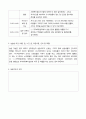 지역아동센터사회복지현장실습일지10일치 4페이지