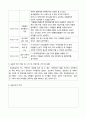 지역아동센터사회복지현장실습일지10일치 14페이지