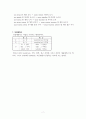 스페인어 기초 7페이지