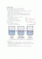 절대습도와 상대습도 2페이지