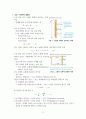 운동 기전력과 유도 전기장 정리 2페이지