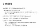 전자기 유도ppt 13페이지