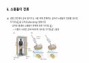전자기 유도ppt 24페이지
