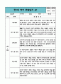만1세 1년 (3월,4월,5월,6월,7월,8월,9월,10월,11월,12월,1월,2월) 관찰일지 / 6개영역별 관찰내용과 평가 / 평가인증 통과 관찰일지 1페이지
