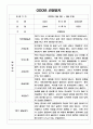 만4세 (6세) 1학기 5명 관찰일지&발달평가  공공형 어린이집 관찰일지 4페이지