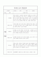 만3세 1년분량 관찰일지 / 6개 영역별 관찰일지와 영역별 해석,평가 / 20page 분량 관찰일지 8페이지