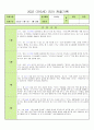어린이집 평가제 만 3세 2022 11월~2월 관찰 일지 14명 분입니다 9페이지