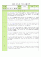 어린이집 평가제 만 3세 2022 11월~2월 관찰 일지 14명 분입니다 10페이지
