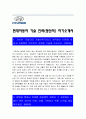 현대자동차 생산직 자기소개서] 2023년 현대자동차 모빌리티 기술 인력(생산직) 신규 채용 자기소개서 합격예문+현대차 면접질문 -현대자동차 생산직 자기소개서, 현대차 기술직 자소서 2페이지