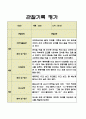 만1세 영역별 1년분량 영아 관찰일지 5명 20페이지 1페이지