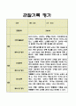 만1세 영역별 1년분량 영아 관찰일지 5명 20페이지 3페이지