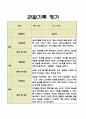 만1세 영역별 1년분량 영아 관찰일지 5명 20페이지 4페이지