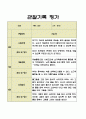 만1세 영역별 1년분량 영아 관찰일지 5명 20페이지 8페이지