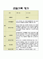 만1세 영역별 1년분량 영아 관찰일지 5명 20페이지 9페이지