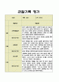 만1세 영역별 1년분량 영아 관찰일지 5명 20페이지 11페이지