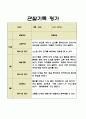 만1세 영역별 1년분량 영아 관찰일지 5명 20페이지 12페이지