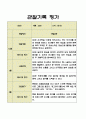 만1세 영역별 1년분량 영아 관찰일지 5명 20페이지 14페이지