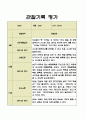 만1세 영역별 1년분량 영아 관찰일지 5명 20페이지 17페이지