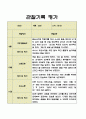 만1세 영역별 1년분량 영아 관찰일지 5명 20페이지 19페이지