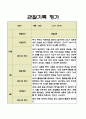 만1세 영역별 1년분량 영아 관찰일지 5명 20페이지 20페이지