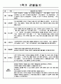 만5세 1학기 (3월~8월) 영아 관찰기록 10명 (관찰일지+종합발달평가) - 평가인증 A자료 7페이지