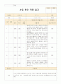 어린이집 신입 원아 적응 일지  유아 만 4세-5세 10명 5페이지