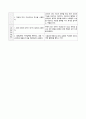 만성신부전(Chronic renal failure) 간호과정 2페이지
