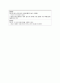 정신간호학실습 조현병 간호과정(치료적 의사소통표 포함) 10페이지