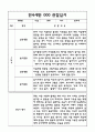 2022,2023년 2학기 만4세 관찰일지와 2학기 평가 (5명분량 관찰일지) 3페이지