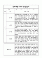 2022,2023년 2학기 만4세 관찰일지와 2학기 평가 (5명분량 관찰일지) 4페이지
