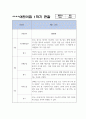 만4,5세 1년 (3월,4월,5월,6월,7월,8월,9월,10월,11월,12월,1월,2월) 관찰일지 + 발달평가 9페이지