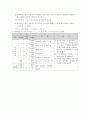 [국어교육]국어음운학 교육론 8페이지