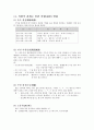 [국어교육]국어음운학 교육론 23페이지