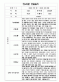 만4세 2학기 관찰일지 (5명대상 관찰,평가한기록 관찰일지입니다) 3페이지