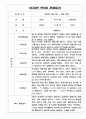 만5세 (7세) 1학기 관찰일지와 1학기 발달평가 5명  공공형 어린이집 평가인증A 관찰일지 2페이지