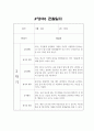 만2세 1년 관찰일지 10명 20페이지 분량 (관찰일지+영역별 발달평가) 16페이지
