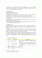 [기초간호과학 2023] 1. 급성염증과 만성염증 과정을 비교하여 설명하고, 각 상황에 적합한 간호중재를 2가지 이상 제시 2. 표적치료제의 정의와 대표적인 기전을 설명하고, 적합한 간호중재를 2가지 이상 제시 3. 수동적 예방접종과 능동적 예방접종을 설명하고, 적용되는 상황과 주의사항을 각각 1가지 이상 제시 3페이지