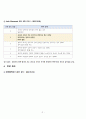 A+ 뇌내출혈 성인간호케이스 간호진단 3개 간호과정 1개 9페이지