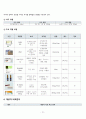 A+ 뇌내출혈 성인간호케이스 간호진단 3개 간호과정 1개 12페이지