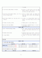A+ 뇌내출혈 성인간호케이스 간호진단 3개 간호과정 1개 15페이지