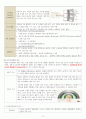 A+ 두개내출혈, 지주막하출혈 성인간호케이스 간호진단 4개, 간호과정 2개 8페이지
