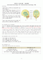 A+ 두개내출혈, 지주막하출혈 성인간호케이스 간호진단 4개, 간호과정 2개 12페이지