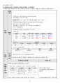 A+ 두개내출혈, 지주막하출혈 성인간호케이스 간호진단 4개, 간호과정 2개 31페이지