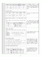 A+ 두개내출혈, 지주막하출혈 성인간호케이스 간호진단 4개, 간호과정 2개 32페이지