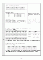 A+ 두개내출혈, 지주막하출혈 성인간호케이스 간호진단 4개, 간호과정 2개 33페이지