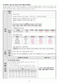 A+ 두개내출혈, 지주막하출혈 성인간호케이스 간호진단 4개, 간호과정 2개 34페이지