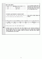 A+ 두개내출혈, 지주막하출혈 성인간호케이스 간호진단 4개, 간호과정 2개 36페이지
